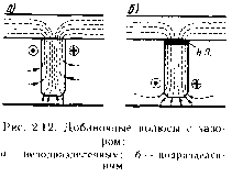 armatúra, kommutáció, a teljesítmény, hogy