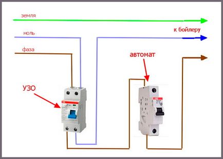 Repararea șinelor electrice pentru prosoape încălzite, elektik v dom