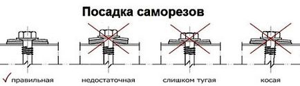 Ремонт паркану на дачі