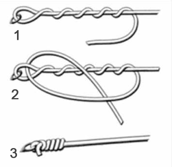 Рибальські вузли в картинках