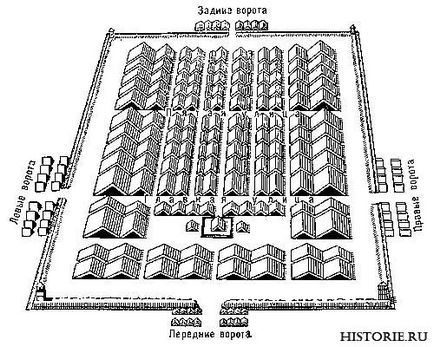 Tabara militara romana - reconstructie 3D - video, fotografie