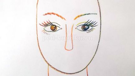 Малювання жіночого портрета олівцем поетапно з фото