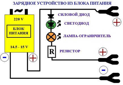 Саморобна електросистема на велосипед