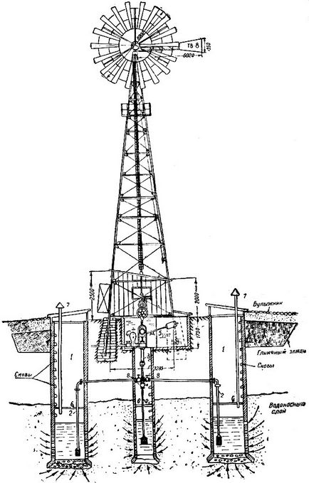 Шахтні колодязі +1951 Рогожкін н