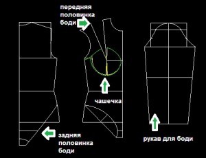 Шиємо спокусливе боді! Красиво, практично і зручно