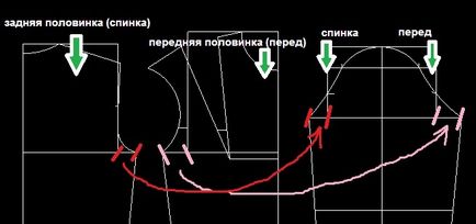 Шиємо спокусливе боді! Красиво, практично і зручно