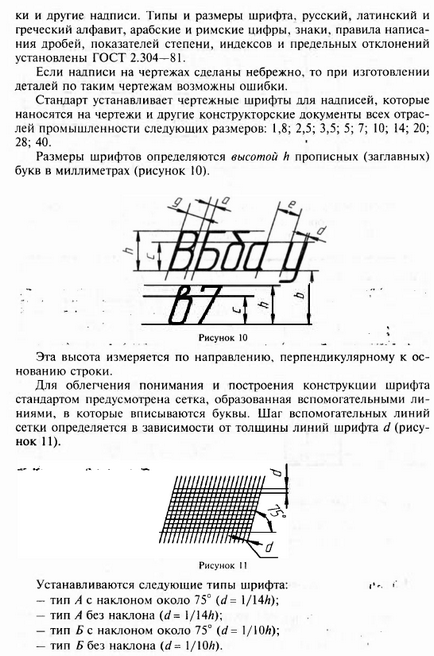 Шрифти креслярські - рішення задач, контрольних