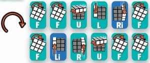 Colectați Cubul lui Rubik 3x3x3