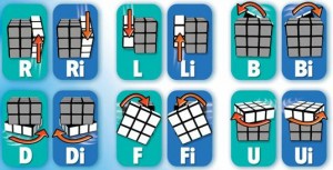 Colectați Cubul lui Rubik 3x3x3