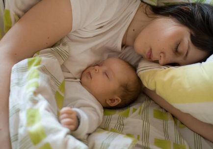 Somnul copilului până în anul cât copilul ar trebui să doarmă în 4 luni