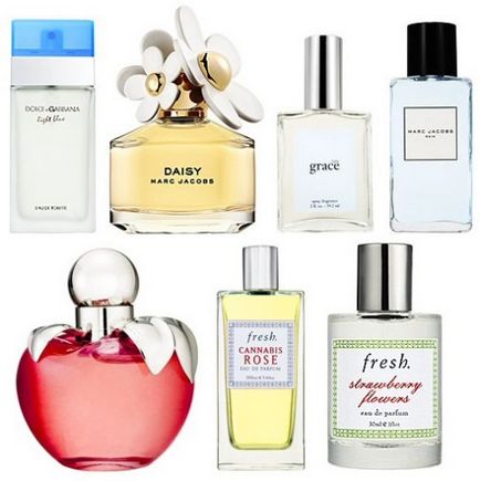 Sfaturi despre alegerea parfumului potrivit pentru întreaga familie
