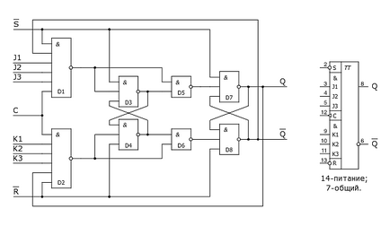 Lista circuitelor digitale integrate