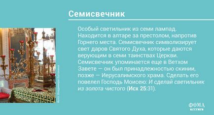 Світильники в храмі - православний журнал - Фома