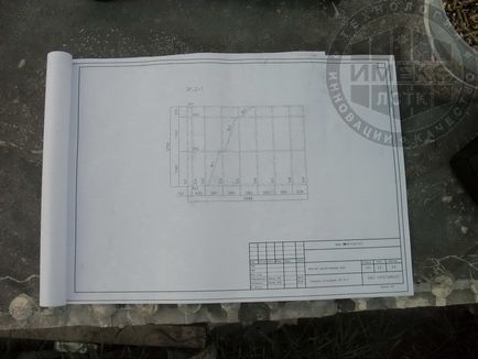 Технологія складання каркаса «Імекс-ЛСТК»