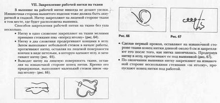 Технологія - технологія обробки швейних виробів вишивкою