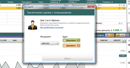 startfx платформа валутна търговия (Форекс) портал за търговци