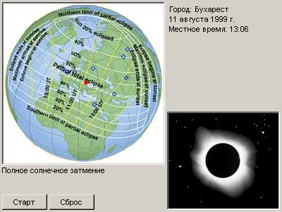 Un manual privind astronomia - mișcarea vizibilă a corpurilor cerești - eclipsele solare