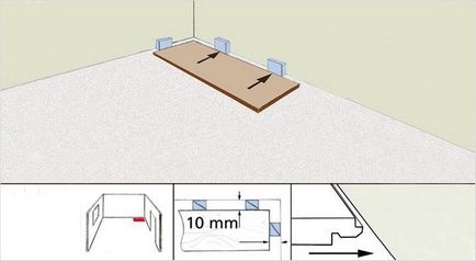 Укладання ламінату своїми руками - техніка монтажу ламінату