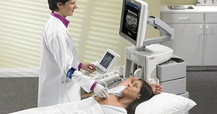 Examinarea cu ultrasunete (ultrasunete) a organelor feminine