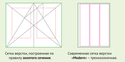 Урок від КШФ створення фотокниги, фотокнига для професійних фотографів