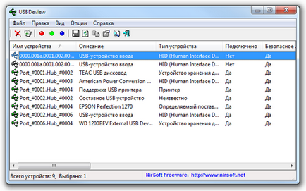 Usbdeview - vă va ajuta să controlați dispozitivele usb