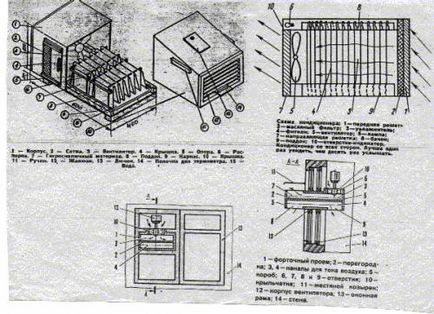 Usb-кондиціонер своїми руками, своїми руками