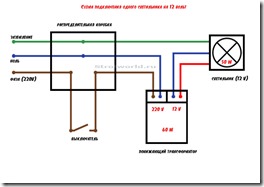 Instalarea de spoturi de 12 volți