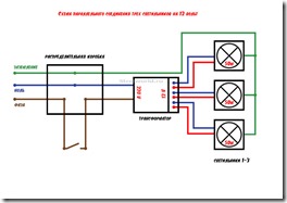 Instalarea de spoturi de 12 volți