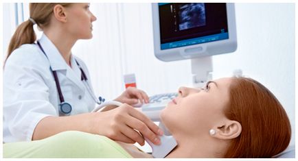 Узі щитовидної залози в москві в центрі діагностики за низькими цінами, підготовка до дослідження,