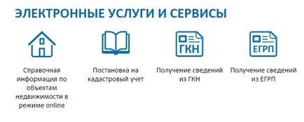 Виписка з ЕГРП онлайн безкоштовно з сайту Росреестра (ЕГРН)