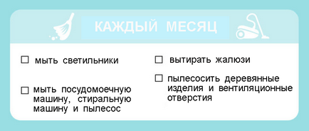 Ось як часто треба забиратися в квартирі насправді!