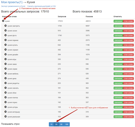 Wordstat від як вибирати ключові слова для контекстної реклами