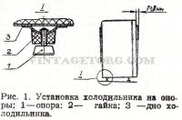 Холодильник - snaige-10