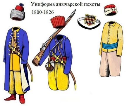 Janissary este cel care infanteria obișnuită a Imperiului Otoman