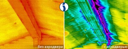 Навіщо потрібна аеродверь