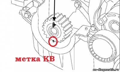 Заміна ременя грм і помпи на renault laguna 3 1