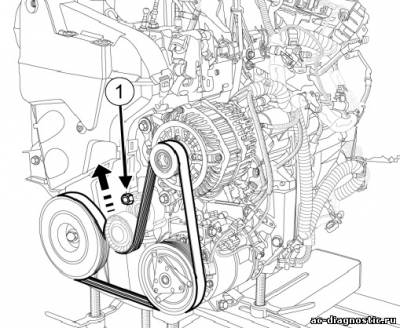 Заміна ременя грм і помпи на renault laguna 3 1