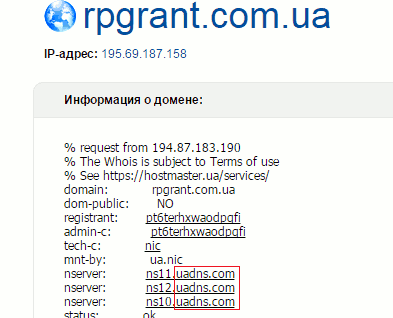 Захист сайту від плагіату