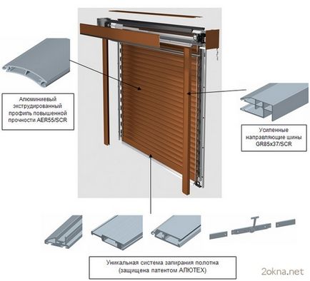 Jaluzele de protecție - metal, exterior, stradă, preț de ansamblu