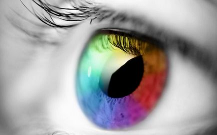Caracterul unei persoane depinde de culoarea ochilor?