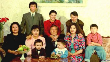 Căsătoria nepotului lui Nursultan Nazarbayev - aysultan, centru informativ analitic - ziar