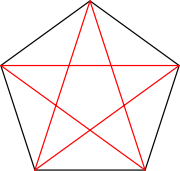 Steaua (figura geometrică) este