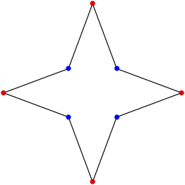 Зірка (геометрія)