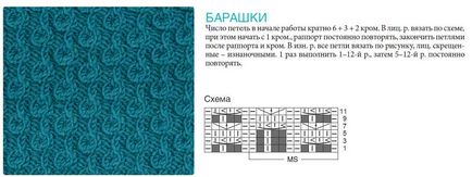 13 Красивих візерунків з шишечками