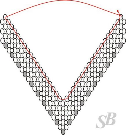 20 Interesante clase de master în fabricarea de bijuterii din margele, coliere, inele, cercei, coliere