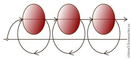 20 Interesante clase de master în fabricarea de bijuterii din margele, coliere, inele, cercei, coliere