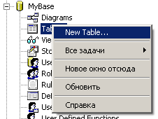 Adodb пряма запис і інші операції з sql - таблицями (ms sql server 2000)