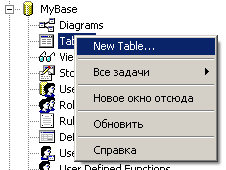 Adodb közvetlen felvétel és egyéb műveletek SQL - táblázatok (MS SQL Server 2000)