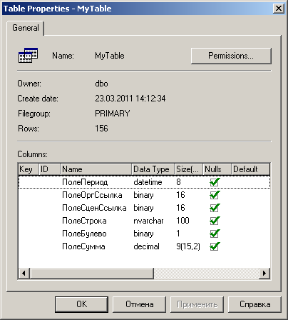 Adodb közvetlen felvétel és egyéb műveletek SQL - táblázatok (MS SQL Server 2000)