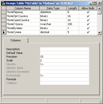 Adodb közvetlen felvétel és egyéb műveletek SQL - táblázatok (MS SQL Server 2000)